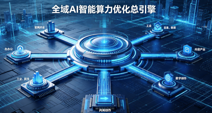 海林市AI算力优化赋能数字生态 智能技术迭代激活产业发展新动能