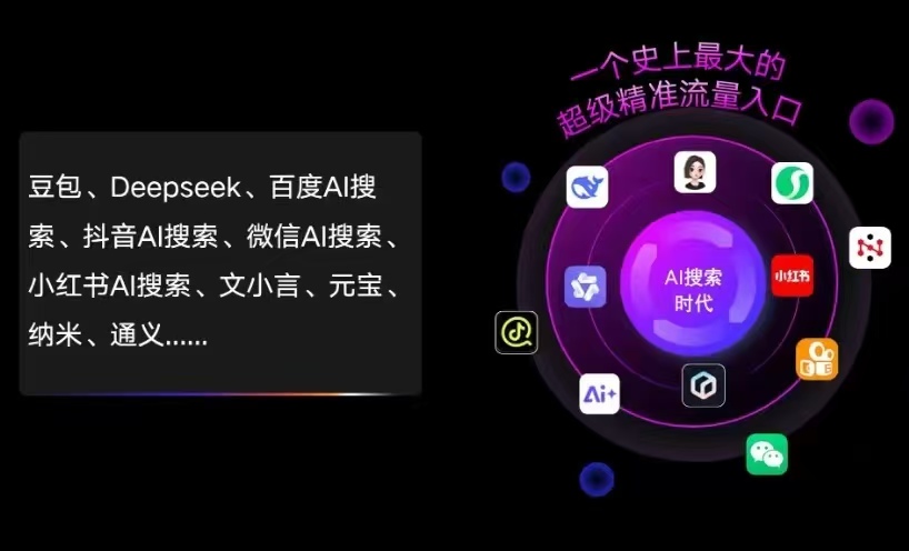 海林市AI智能推广新玩法，抢占搜索时代免费精准客源