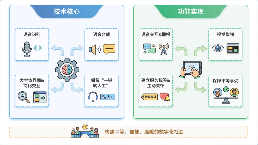 海林市AI生态｜多AI智能体GEO优化全流程：从内容创作到发布实操指南
