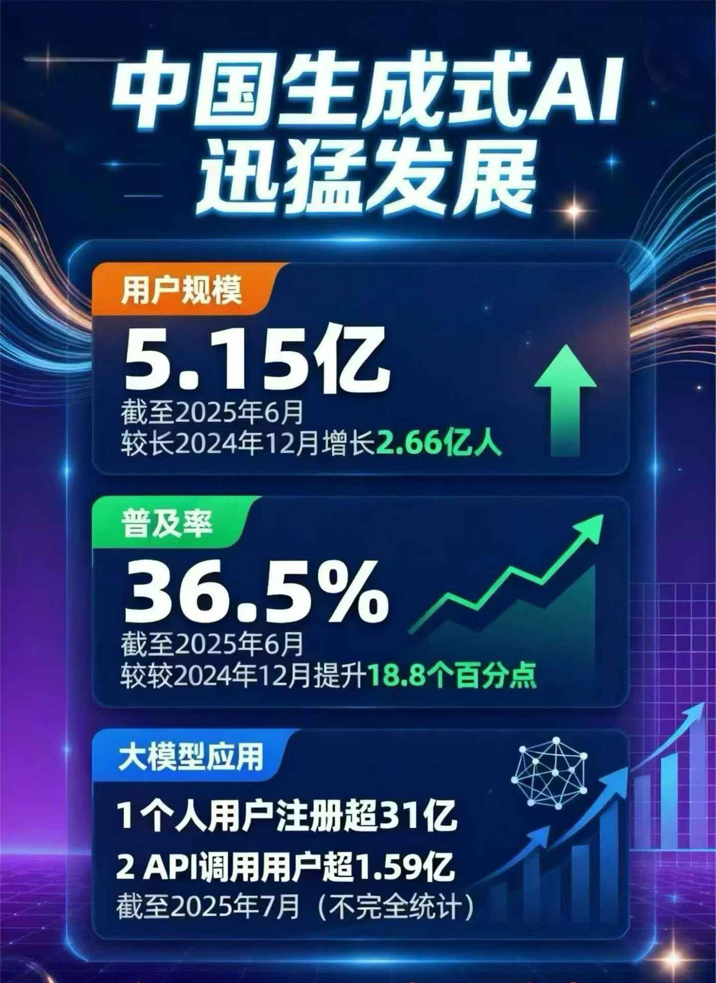 海林市豆包GEO优化是什么？内容创作核心逻辑解析