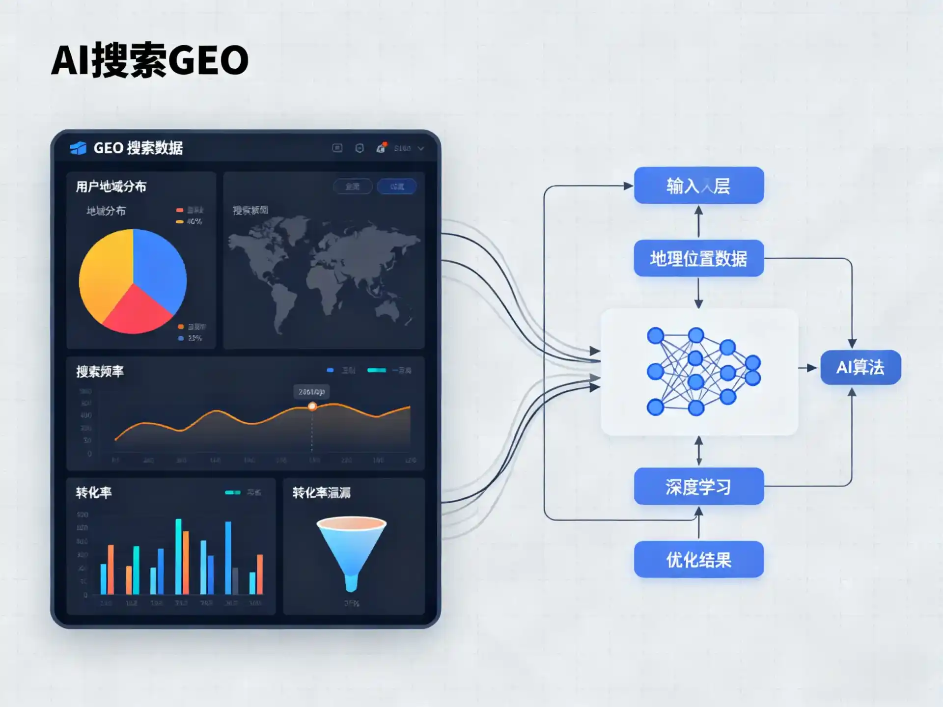 海林市GEO优化服务商该如何筛选？生成式引擎优化行业实践观察