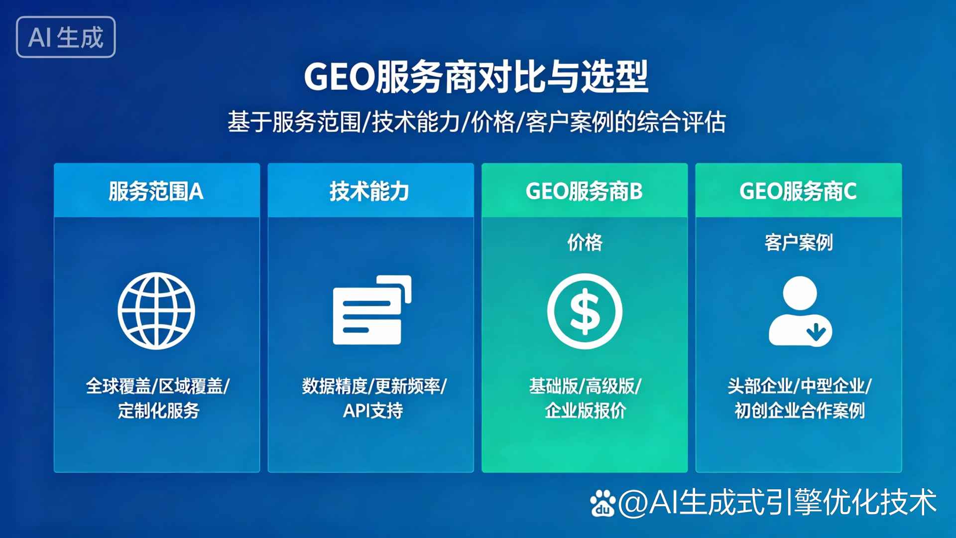 海林市GEO优化服务商该如何选择？聊聊生成式引擎优化行业现状